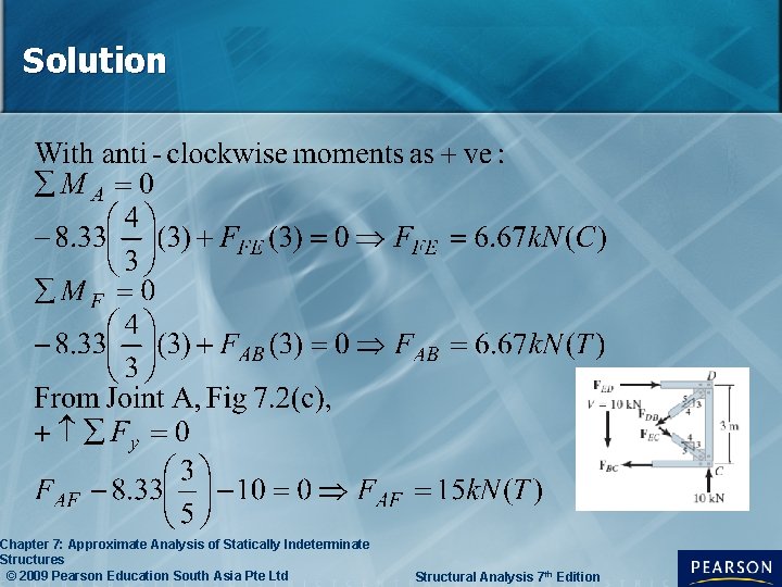 Solution Chapter 7: Approximate Analysis of Statically Indeterminate Structures © 2009 Pearson Education South