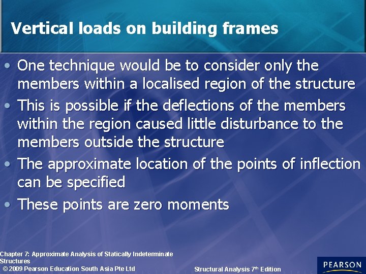 Vertical loads on building frames • One technique would be to consider only the