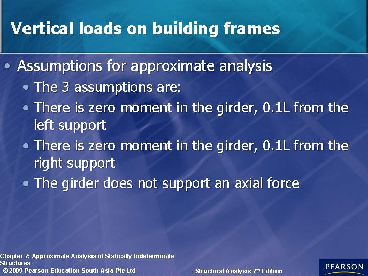 Vertical loads on building frames • Assumptions for approximate analysis • The 3 assumptions