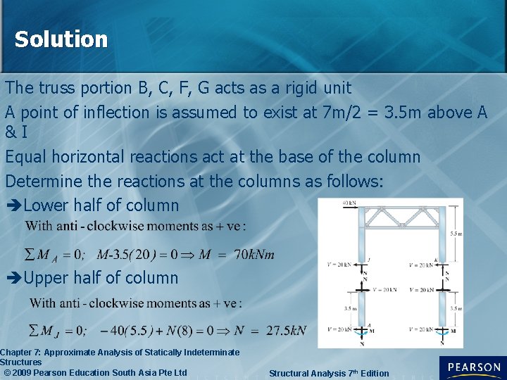 Solution The truss portion B, C, F, G acts as a rigid unit A