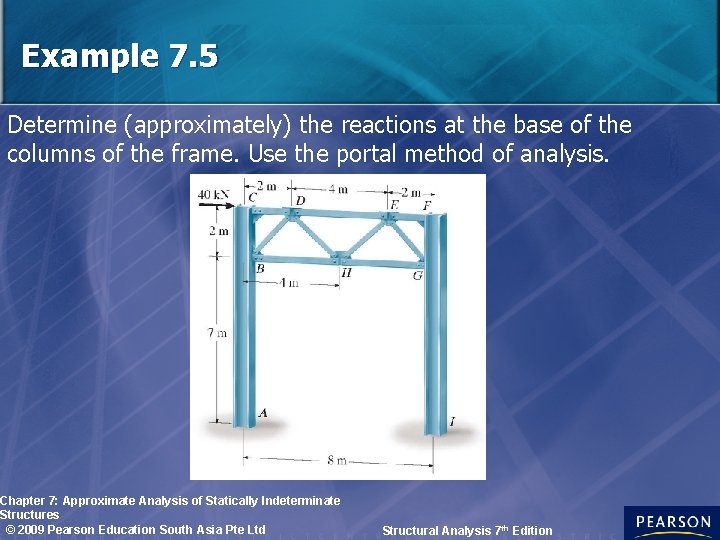 Example 7. 5 Determine (approximately) the reactions at the base of the columns of