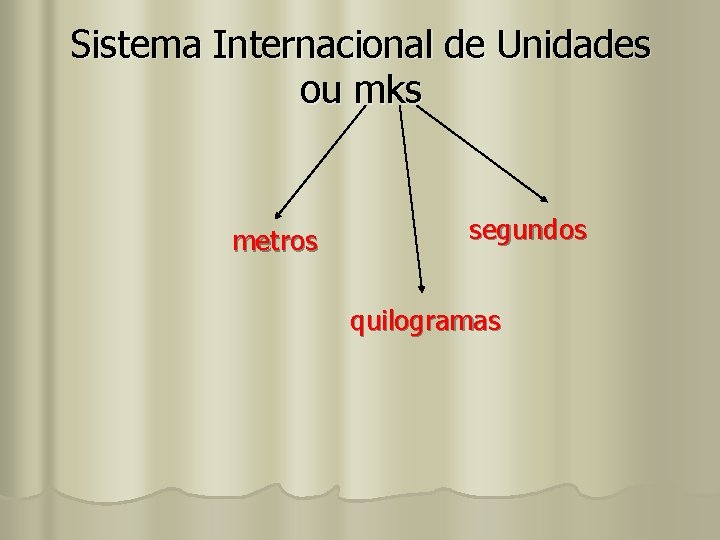 Sistema Internacional de Unidades ou mks metros segundos quilogramas 