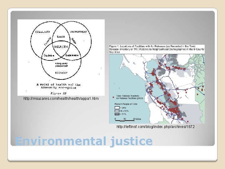 http: //msucares. com/health/appa 1. htm http: //leftinsf. com/blog/index. php/archives/1672 Environmental justice 