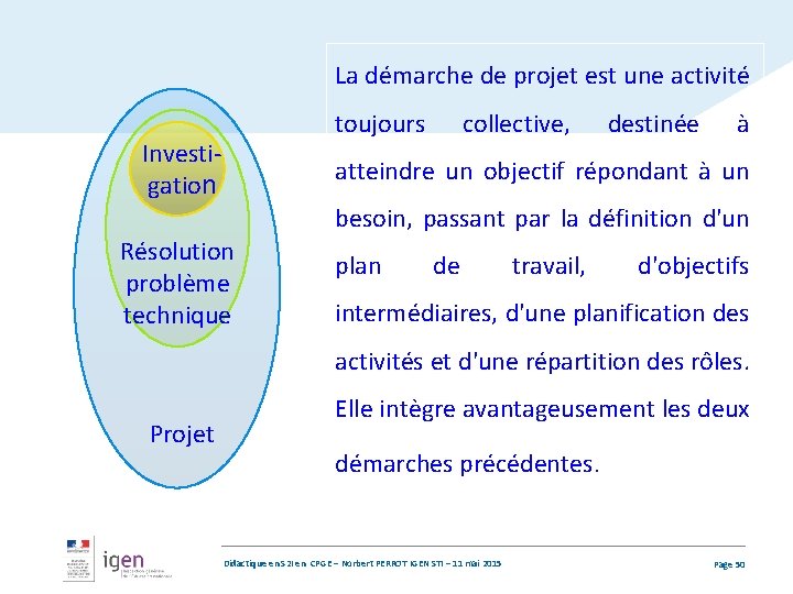 La démarche de projet est une activité toujours Investigation collective, destinée à atteindre un