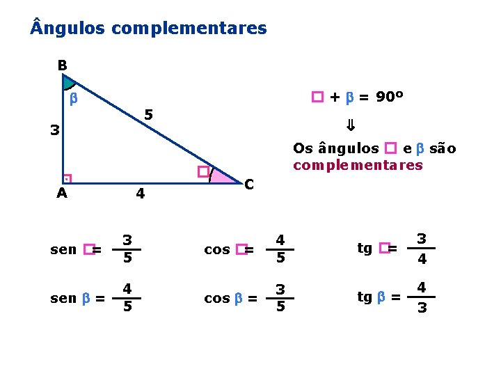  ngulos complementares B � + = 90º 3 ⇒ 5 � A 4