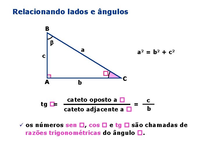 Relacionando lados e ângulos B c a a 2 = b 2 + c