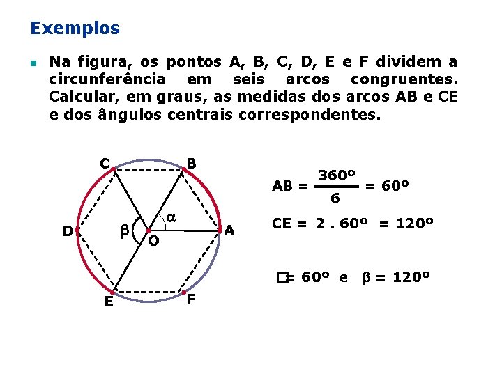 Exemplos n Na figura, os pontos A, B, C, D, E e F dividem