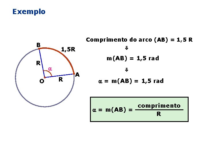 Exemplo Comprimento do arco (AB) = 1, 5 R B R O 1, 5