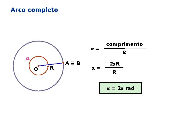 Arco completo = O R A≡B = comprimento R 2 R R = 2