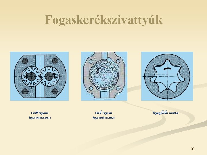 Fogaskerékszivattyúk külső fogazású fogaskerékszivattyú belső fogazású fogaskerékszivattyú fogasgyűrűs szivattyú 33 Fogaskerékszivattyúk külső fogazású fogaskerékszivattyú belső fogazású fogaskerékszivattyú fogasgyűrűs szivattyú 33