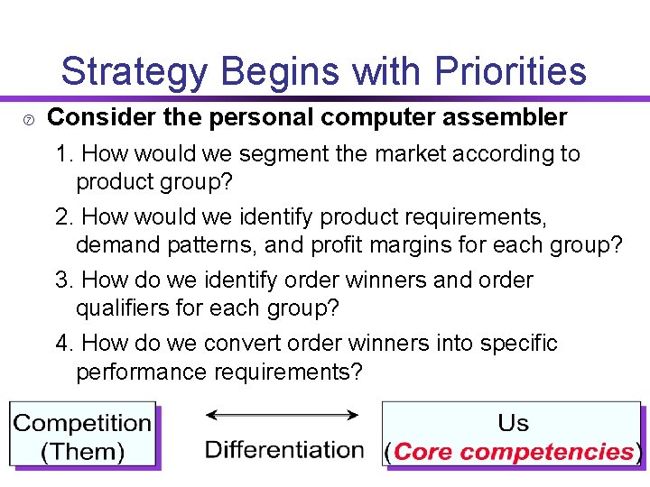 Strategy Begins with Priorities Consider the personal computer assembler 1. How would we segment