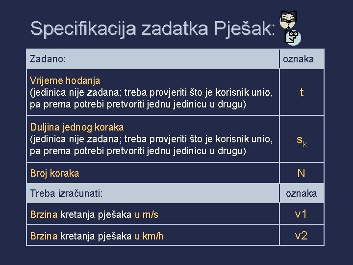 Specifikacija zadatka Pješak: Zadano: oznaka Vrijeme hodanja (jedinica nije zadana; treba provjeriti što je