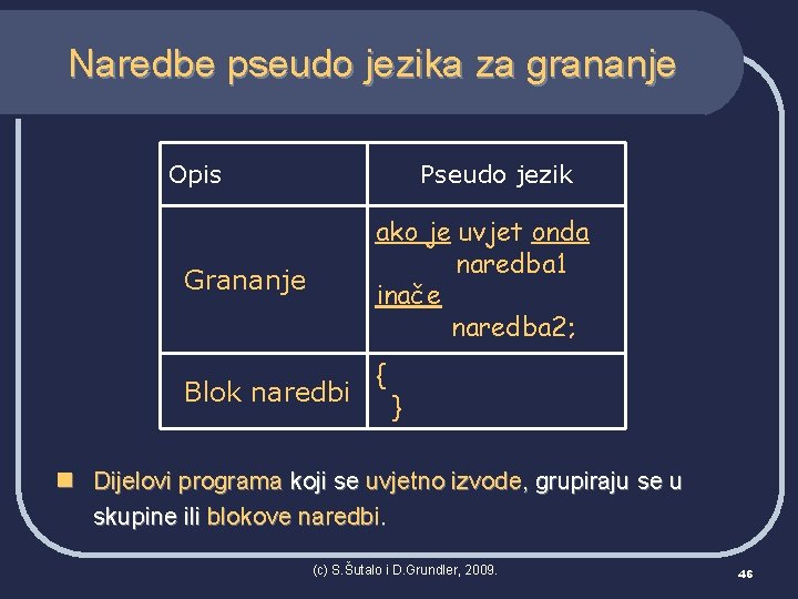 Naredbe pseudo jezika za grananje Opis Pseudo jezik ako je uvjet onda naredba 1