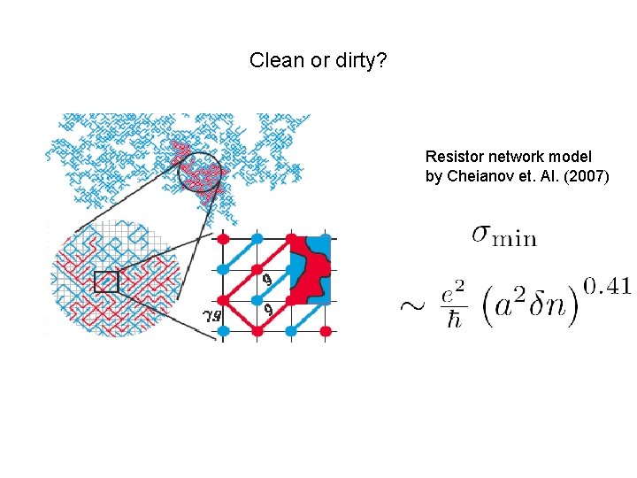 Clean or dirty? Resistor network model by Cheianov et. Al. (2007) 