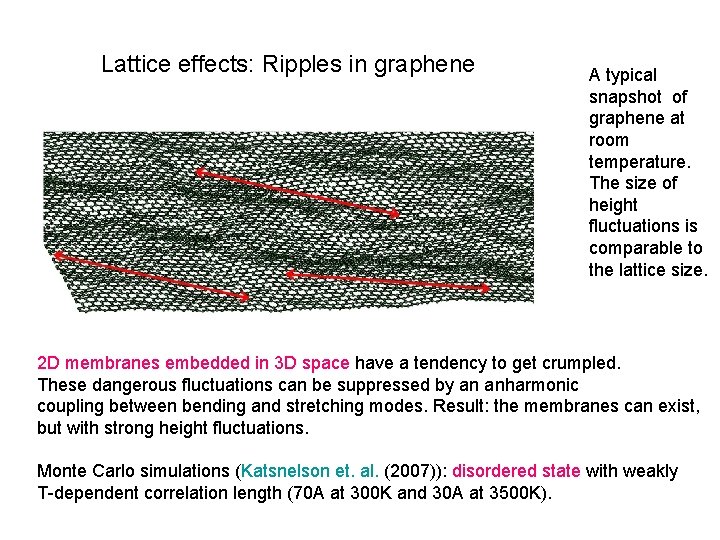 Lattice effects: Ripples in graphene A typical snapshot of graphene at room temperature. The