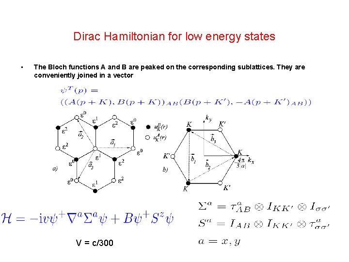 Dirac Hamiltonian for low energy states • The Bloch functions A and B are