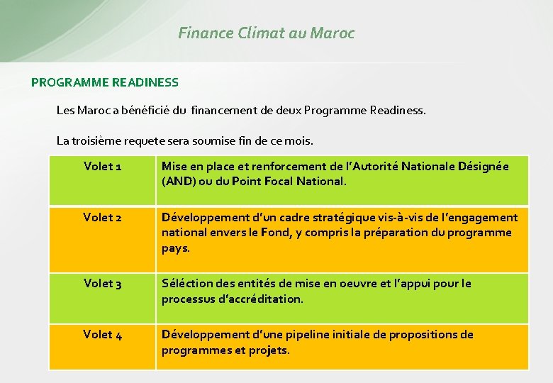 Finance Climat au Maroc PROGRAMME READINESS Les Maroc a bénéficié du financement de deux