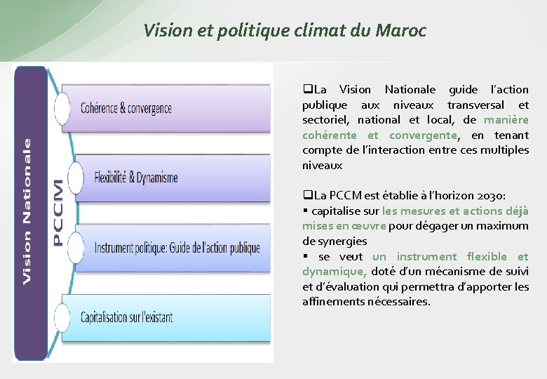 Vision et politique climat du Maroc q. La Vision Nationale guide l’action publique aux