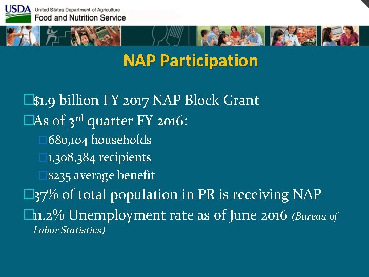 NAP Participation �$1. 9 billion FY 2017 NAP Block Grant �As of 3 rd