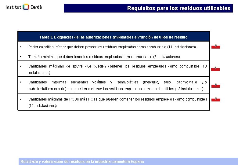 Requisitos para los residuos utilizables Tabla 3. Exigencias de las autorizaciones ambientales en función