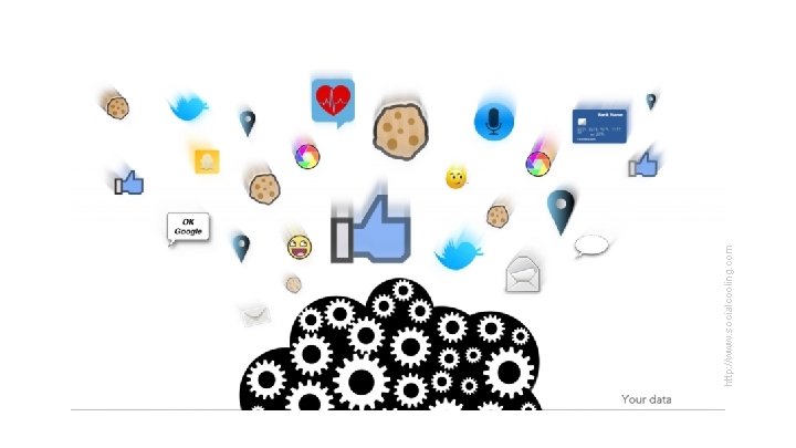 http: //www. socialcooling. com http: //www. socialcooling. com