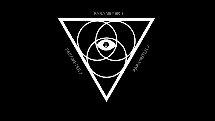 3 PARAMETER 1 R TE PA R ME AM ET RA ER PA 2 3 PARAMETER 1 R TE PA R ME AM ET RA ER PA 2