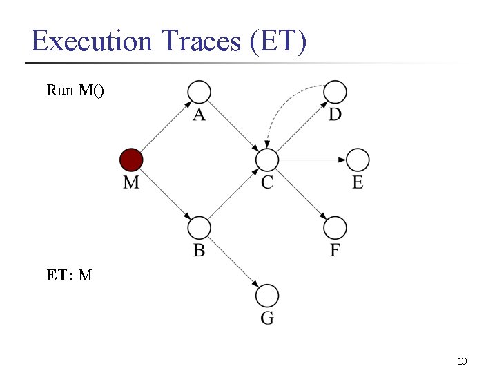 Execution Traces (ET) Run M() ET: M 10 