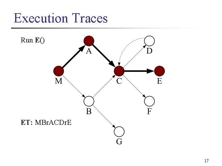 Execution Traces Run E() ET: MBr. ACDr. E 17 