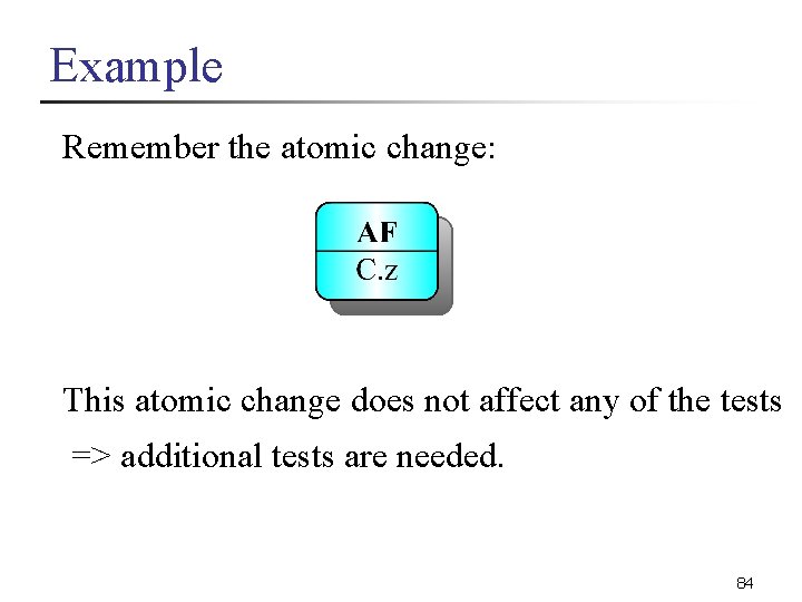Example Remember the atomic change: This atomic change does not affect any of the
