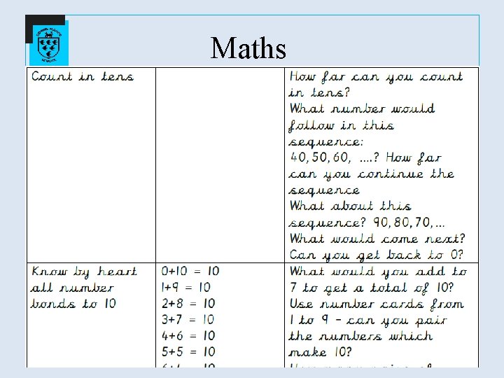 Maths 