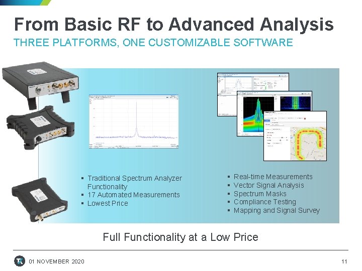 From Basic RF to Advanced Analysis THREE PLATFORMS, ONE CUSTOMIZABLE SOFTWARE § Traditional Spectrum