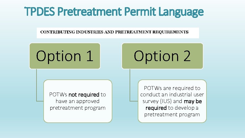 TPDES Pretreatment Permit Language Option 1 POTWs not required to have an approved pretreatment