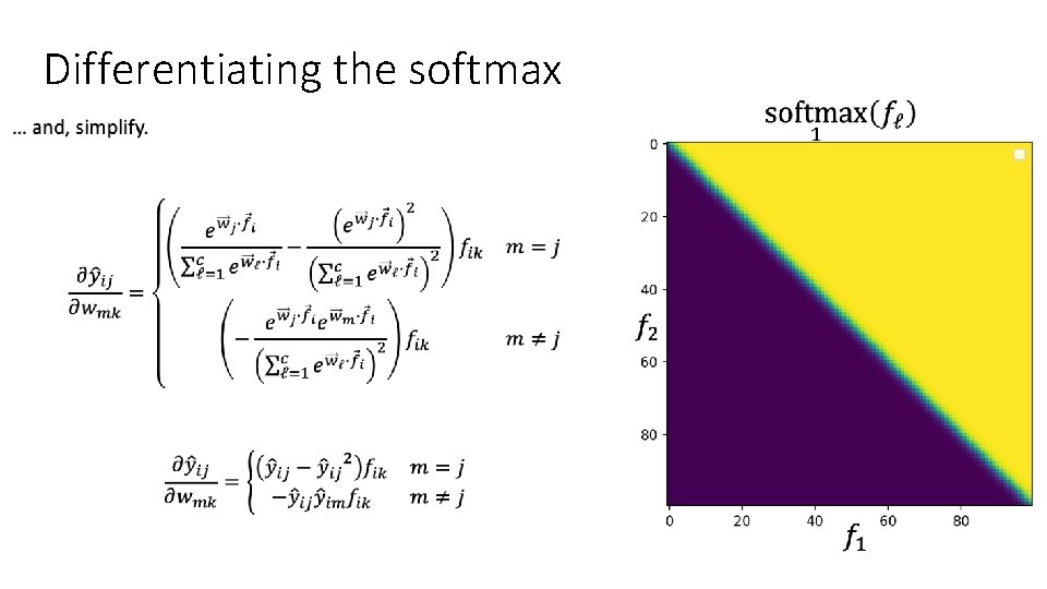 Differentiating the softmax • 