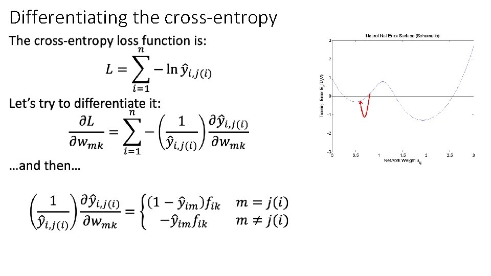 Differentiating the cross-entropy • 