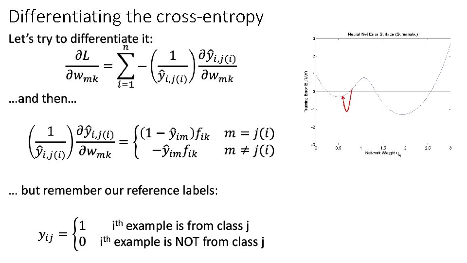 Differentiating the cross-entropy • 