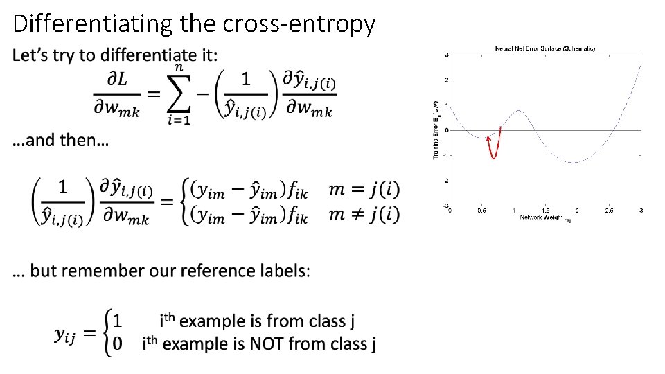 Differentiating the cross-entropy • 