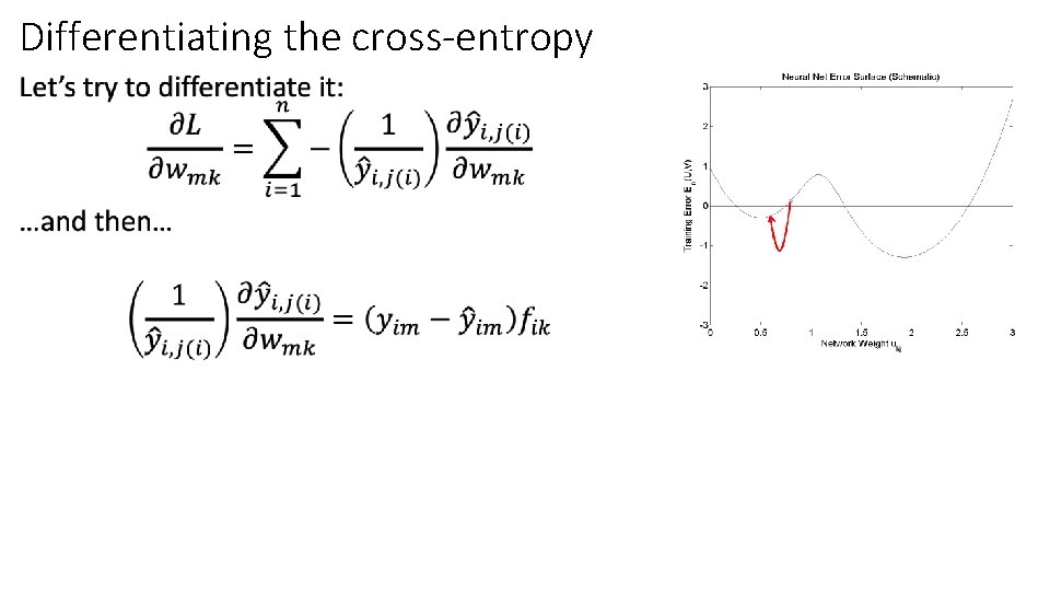 Differentiating the cross-entropy • 