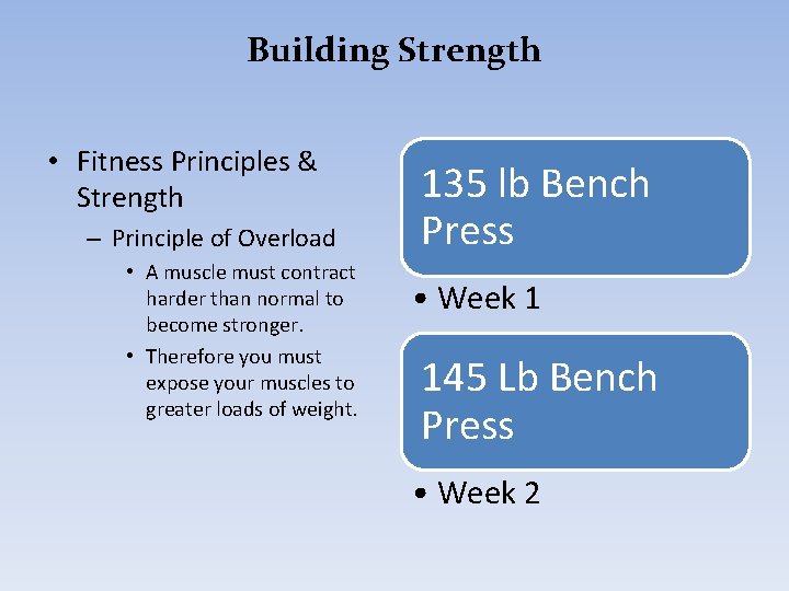 Building Strength • Fitness Principles & Strength – Principle of Overload • A muscle