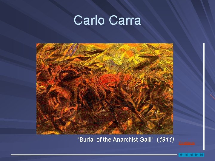 Carlo Carra “Burial of the Anarchist Galli” (1911) Continua 