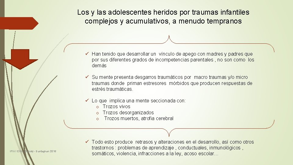 Los y las adolescentes heridos por traumas infantiles complejos y acumulativos, a menudo tempranos Los y las adolescentes heridos por traumas infantiles complejos y acumulativos, a menudo tempranos