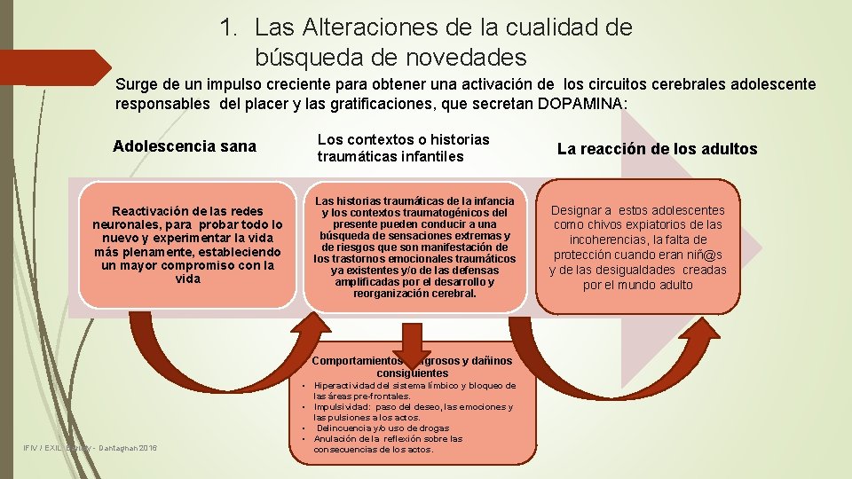 1. Las Alteraciones de la cualidad de búsqueda de novedades Surge de un impulso 1. Las Alteraciones de la cualidad de búsqueda de novedades Surge de un impulso