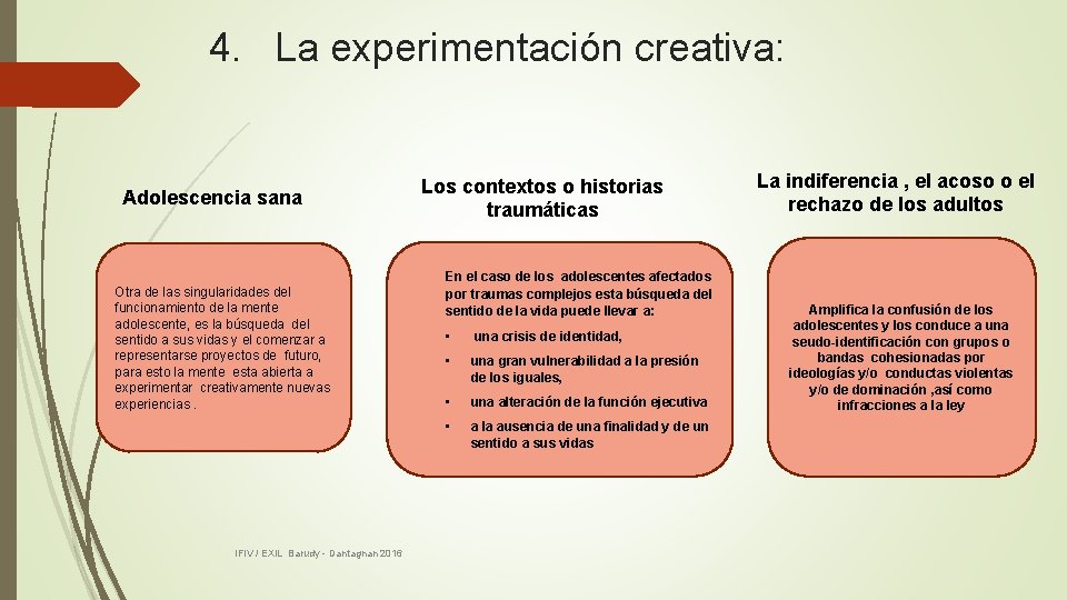 4. La experimentación creativa: Adolescencia sana Otra de las singularidades del funcionamiento de la 4. La experimentación creativa: Adolescencia sana Otra de las singularidades del funcionamiento de la