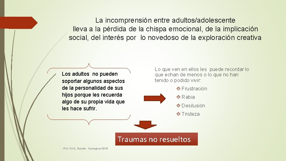 La incomprensión entre adultos/adolescente lleva a la pérdida de la chispa emocional, de la La incomprensión entre adultos/adolescente lleva a la pérdida de la chispa emocional, de la