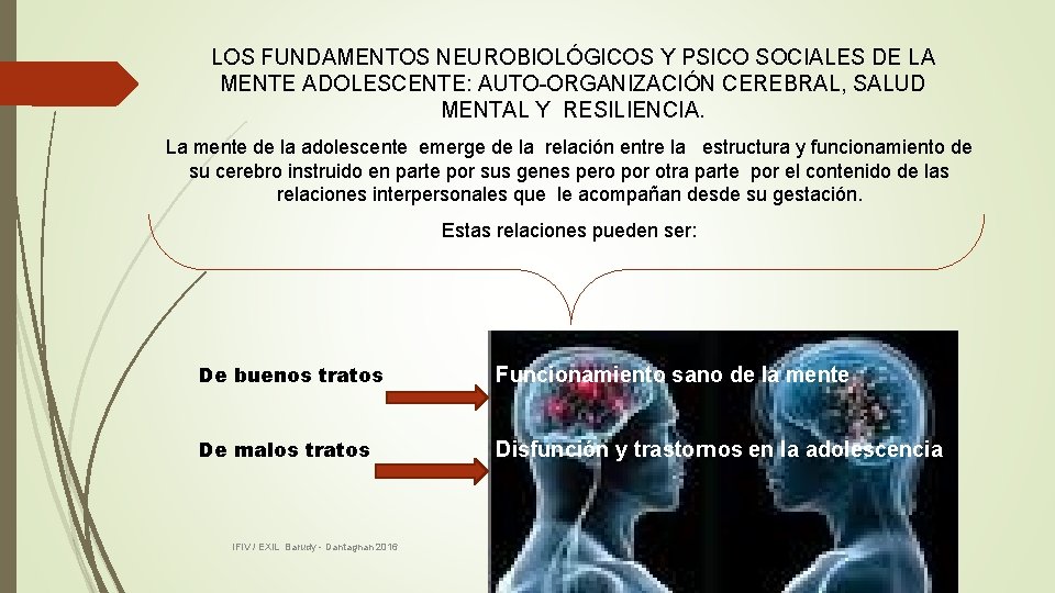 LOS FUNDAMENTOS NEUROBIOLÓGICOS Y PSICO SOCIALES DE LA MENTE ADOLESCENTE: AUTO-ORGANIZACIÓN CEREBRAL, SALUD MENTAL LOS FUNDAMENTOS NEUROBIOLÓGICOS Y PSICO SOCIALES DE LA MENTE ADOLESCENTE: AUTO-ORGANIZACIÓN CEREBRAL, SALUD MENTAL