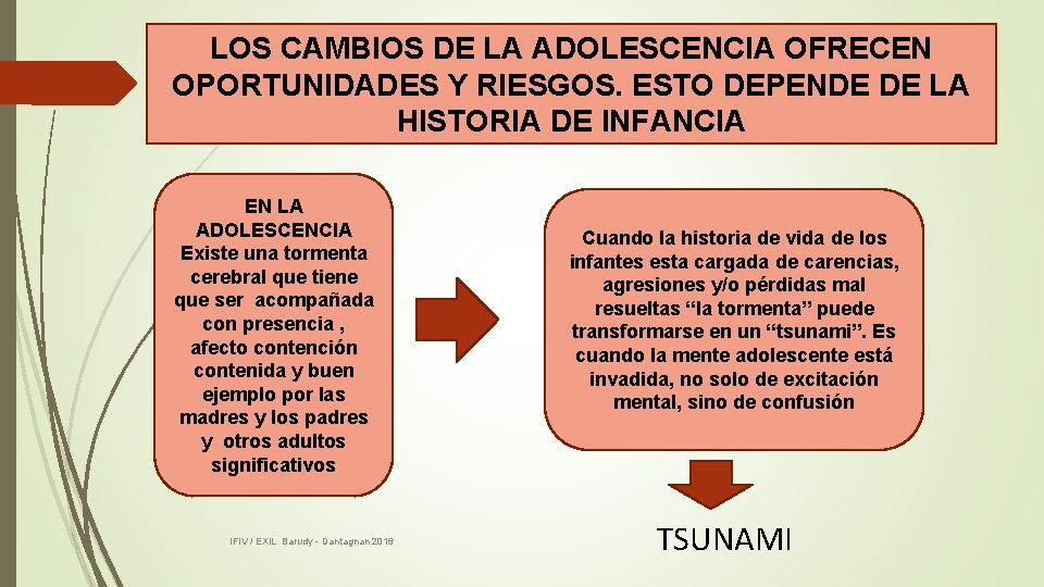 LOS CAMBIOS DE LA ADOLESCENCIA OFRECEN OPORTUNIDADES Y RIESGOS. ESTO DEPENDE DE LA HISTORIA LOS CAMBIOS DE LA ADOLESCENCIA OFRECEN OPORTUNIDADES Y RIESGOS. ESTO DEPENDE DE LA HISTORIA