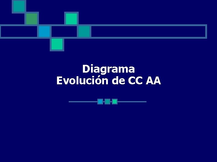 Diagrama Evolución de CC AA 