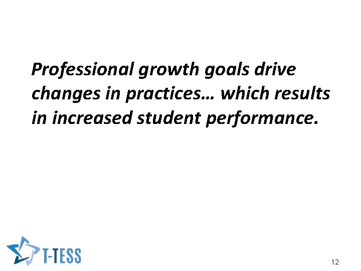 Professional growth goals drive changes in practices… which results in increased student performance. 12