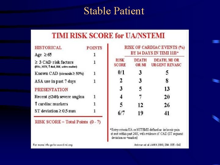 Stable Patient 