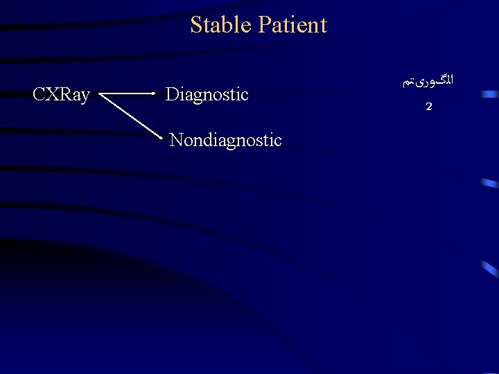 Stable Patient CXRay Diagnostic Nondiagnostic ﺍﻟگﻮﺭیﺘﻢ 2 