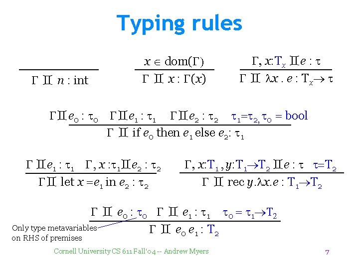 Typing rules G n : int x dom(G) G x : G(x) G, x: